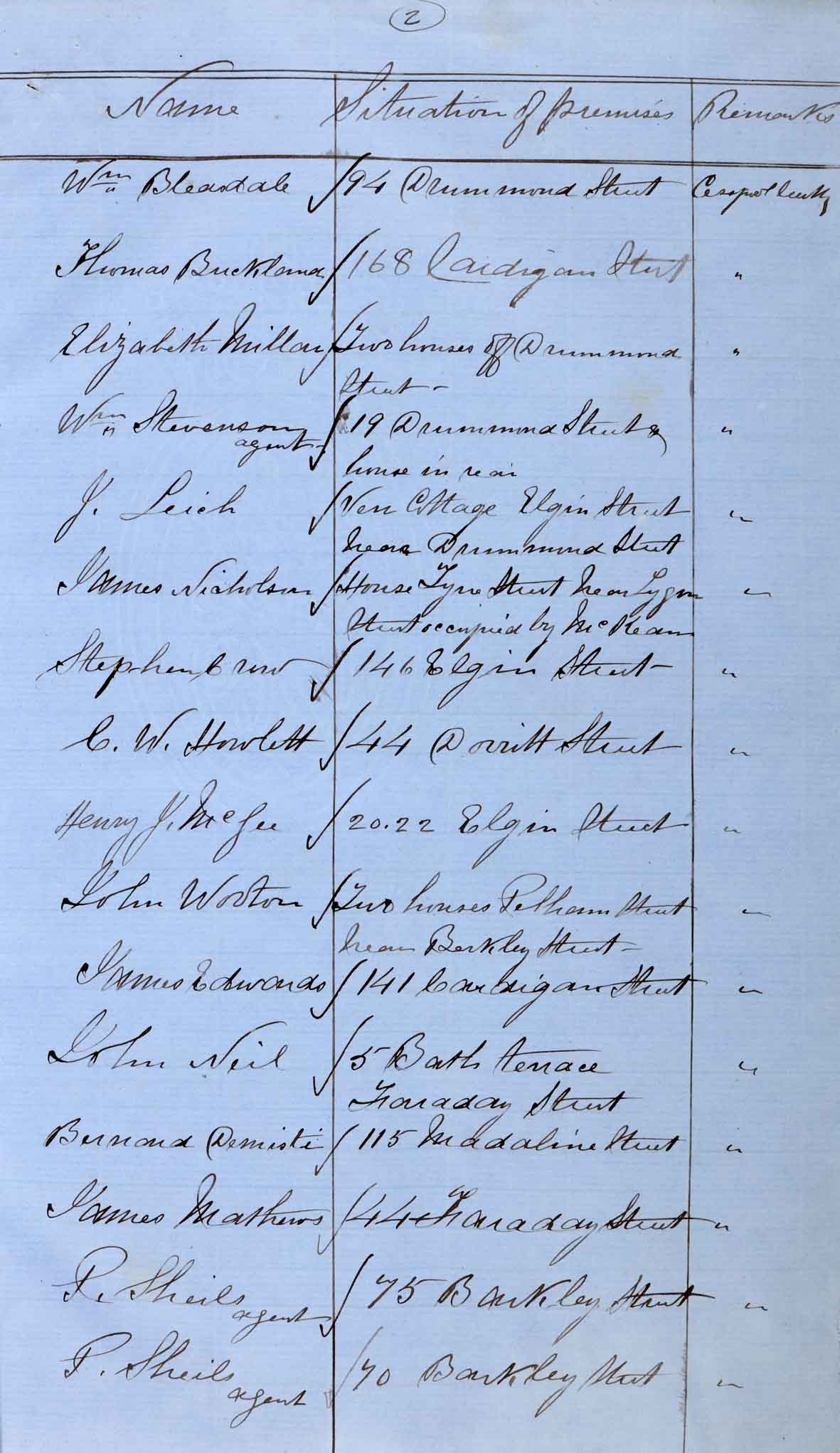 Health Committee Report, 1870