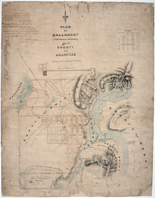 Ballaarat township