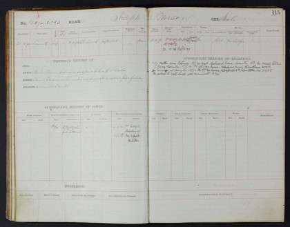 This post-October 1880 folio entry for a neglected child is typical of the majority of entries in VPRS 4527.