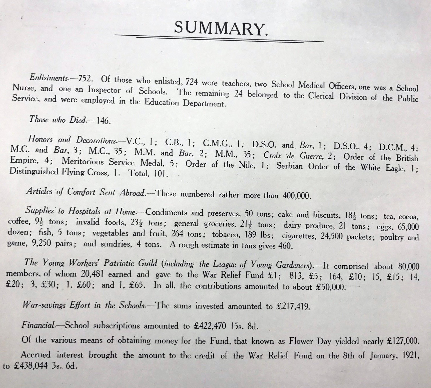 Summary page
