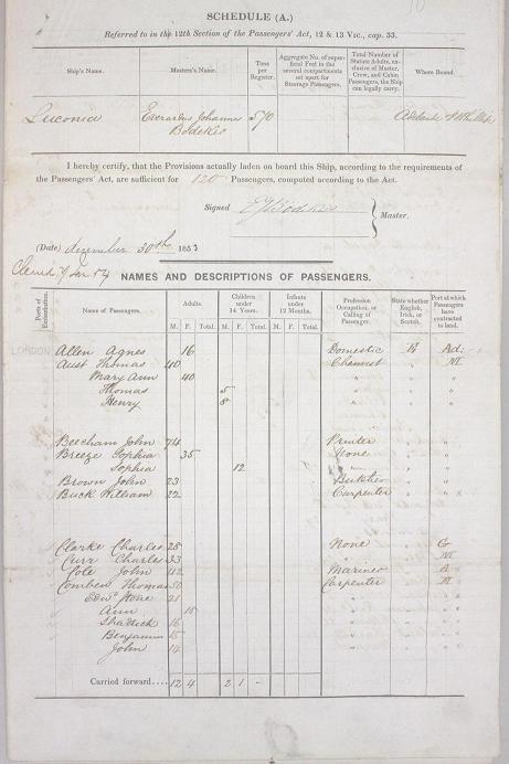 photo of paper