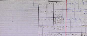 Employee Records Employee Records