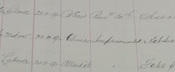 Ballarat Prison register Close up of historic document