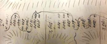 Photo of a page with lines, numbers and markings on it, tinted in a yellow hue
