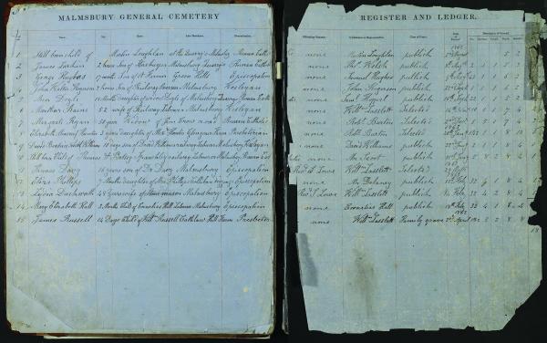 open pages of the burial register