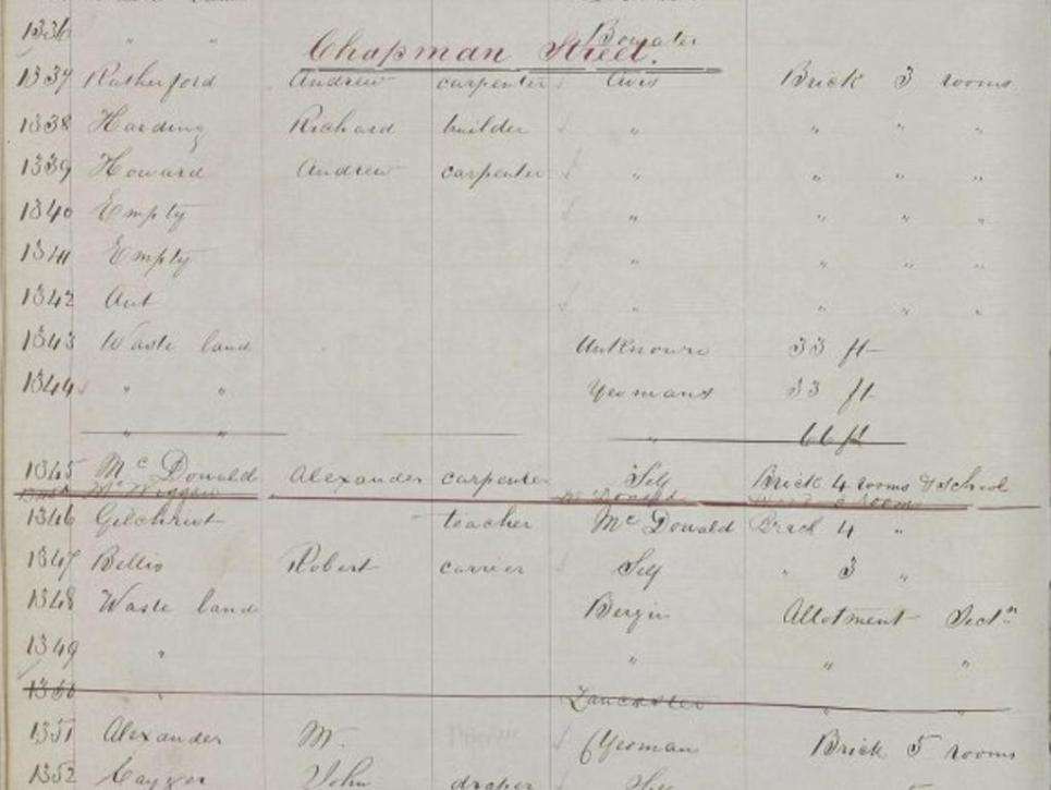 Figure 3: A zoomed-in portion of part of the information for Chapman Street in 1871. PROV, Melbourne (Town 1842–1847; City 1847-ct) (VA511), VPRS 5707/P0000, Rate Books (Hotham/North Melbourne), 1855.